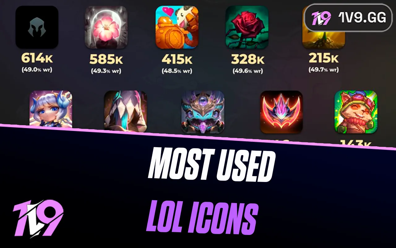 10 Most Used Icons in League of Legends (2026)